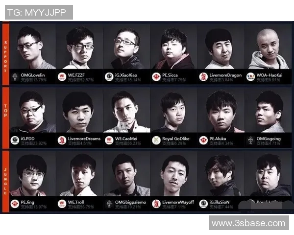 全明星赛聚焦：WE战队逆袭之路的辉煌与挑战