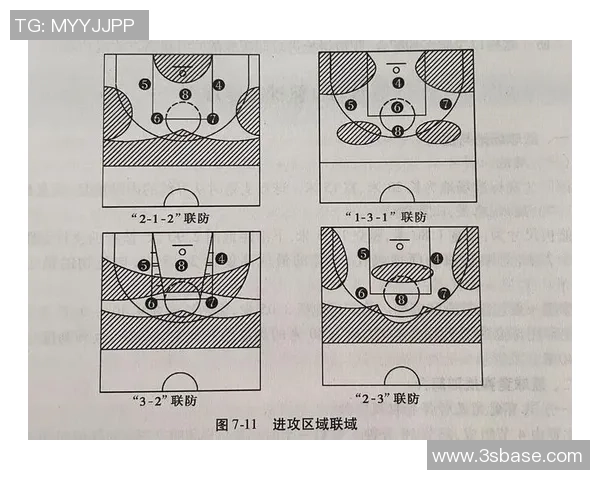 广州篮球队盯防战术解析与实战应用深度剖析